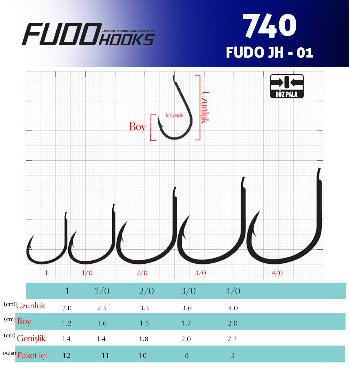 7408 FUDO JH-01 #1/0 GALVANİZ 11P