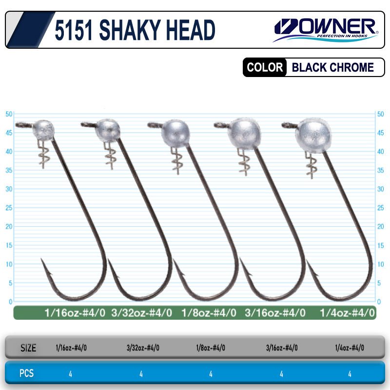 Owner 5151 Shaky Head
