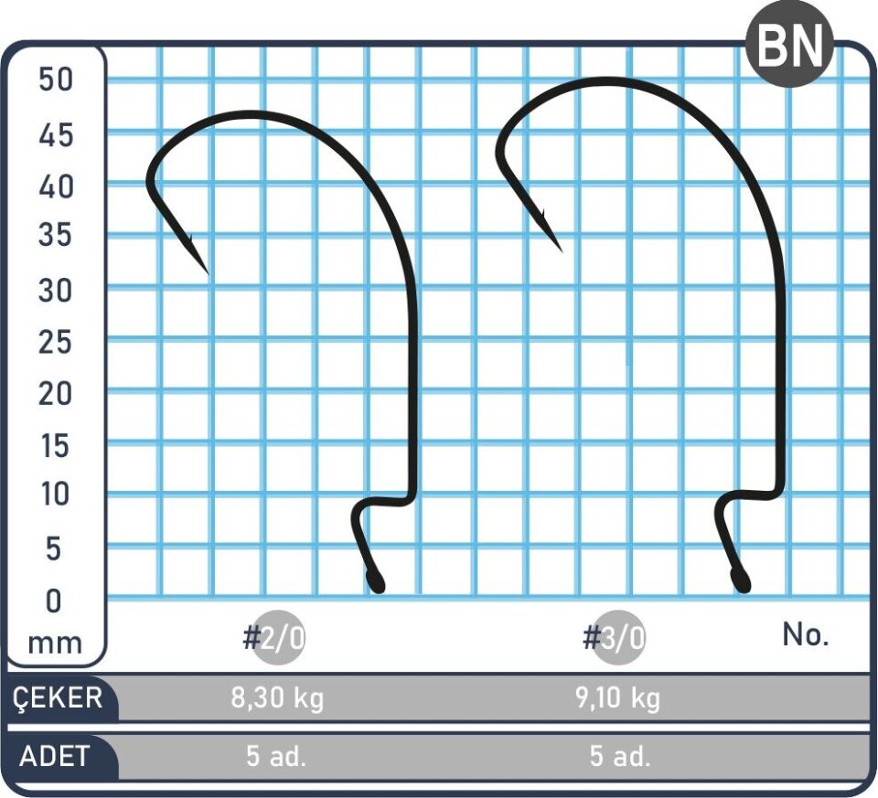 SPIINX OFFSET HOOK İĞNE #2/0 BN 5P