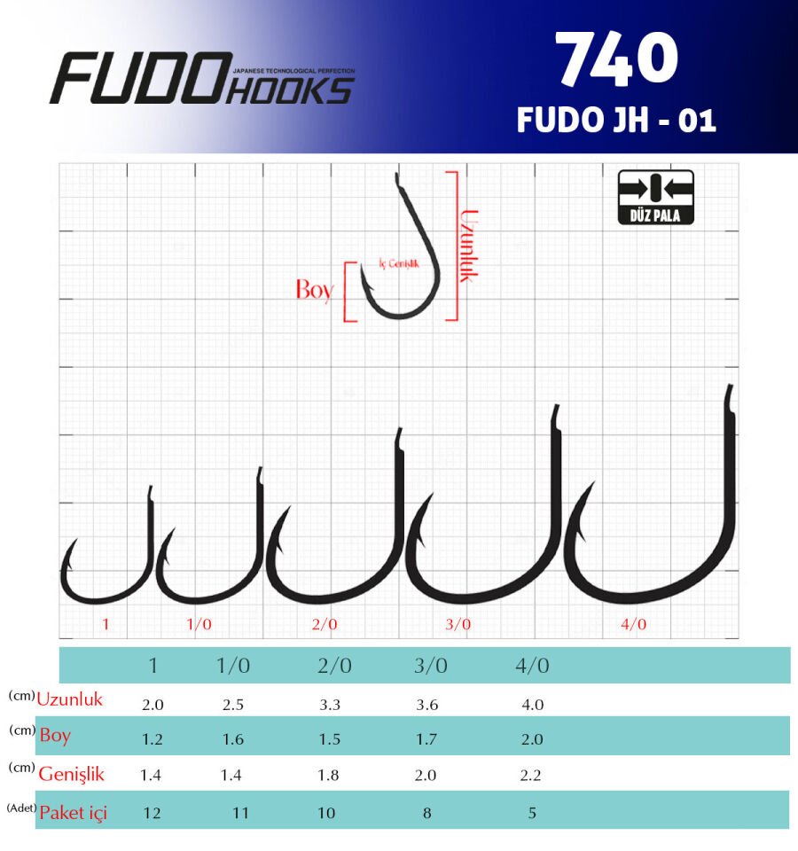 7408 FUDO JH-01 #2/0 GALVANİZ 10P