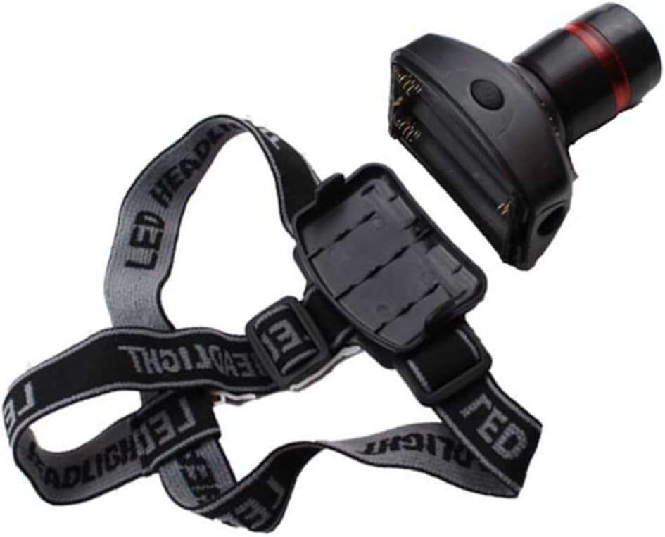 Captain 8012 Kafa Feneri Led Zoom Su Geçirmez