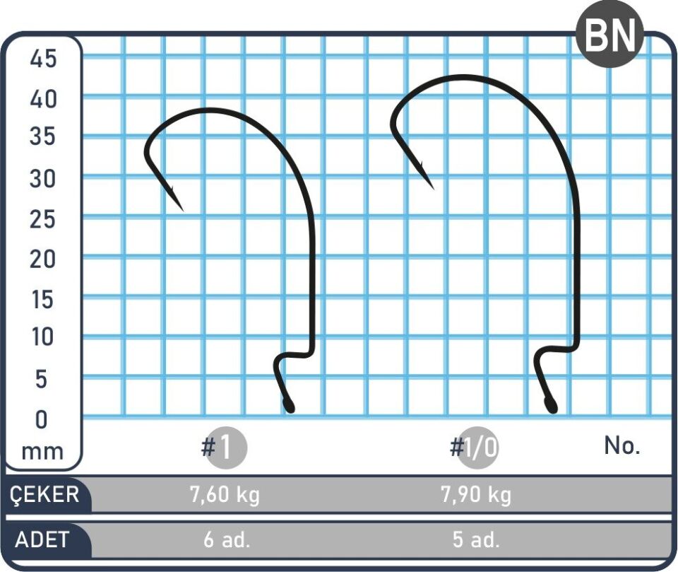 SPIINX OFFSET HOOK İĞNE #1/0 BN 5P