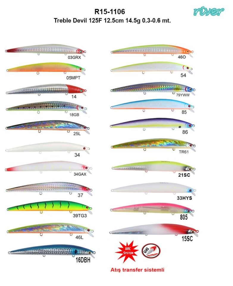River Treble Devil 125F 12.5cm 14.5Gr  0.3-0.6mt