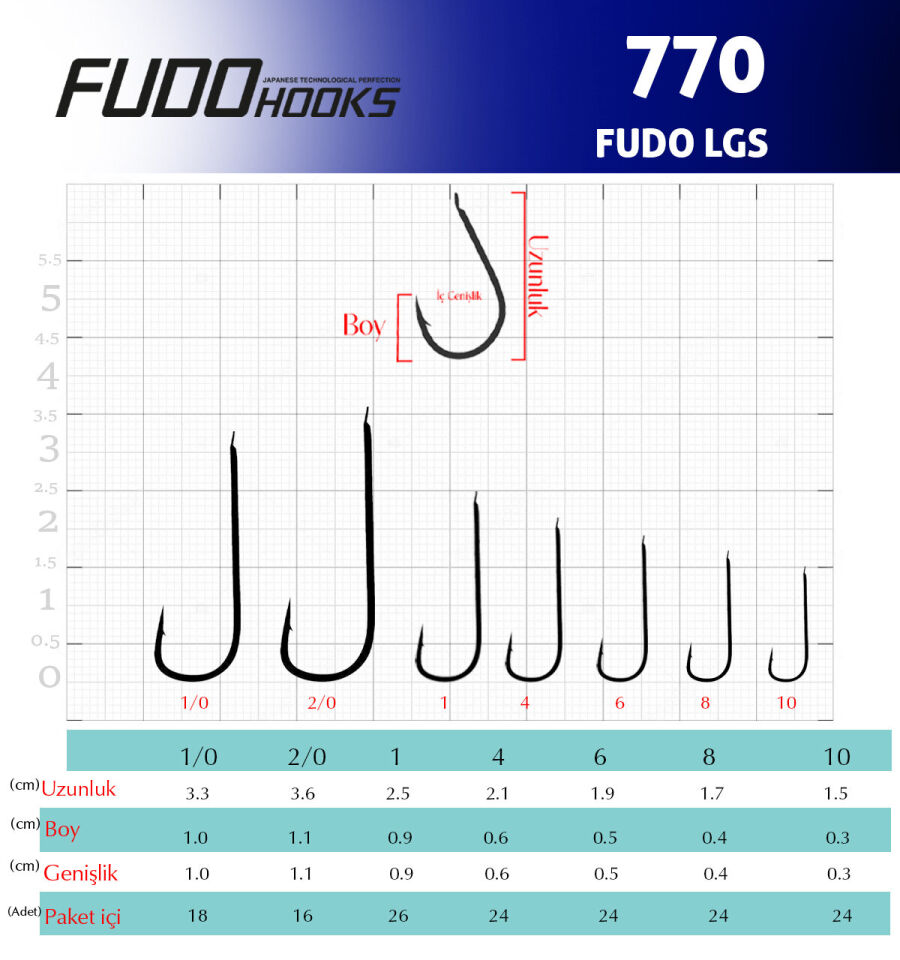 7700 FUDO LGS #8 NIKEL 25P