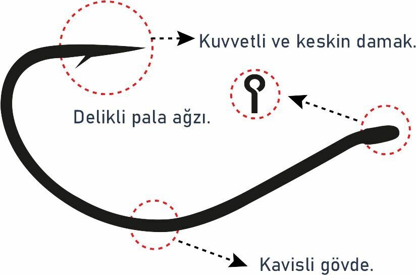 SPIINX MAC HOOK İĞNE #2 BN 12P