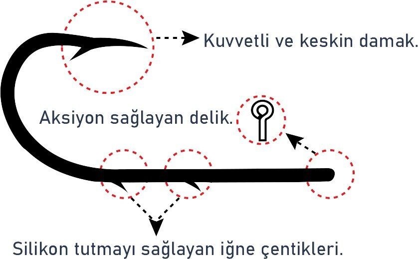 SPIINX BAIT HOOK İĞNE #7 BN 10P