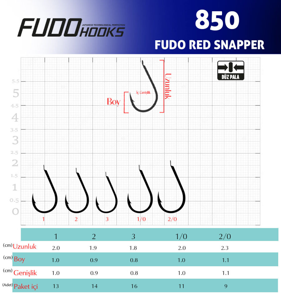 8501 FUDO RED SNAPPER #3 BLACK NIKEL 16P