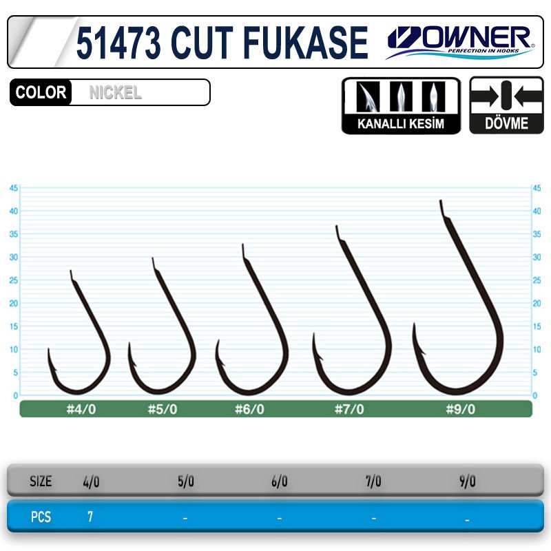 OWNER 51473 CUT FUKASE