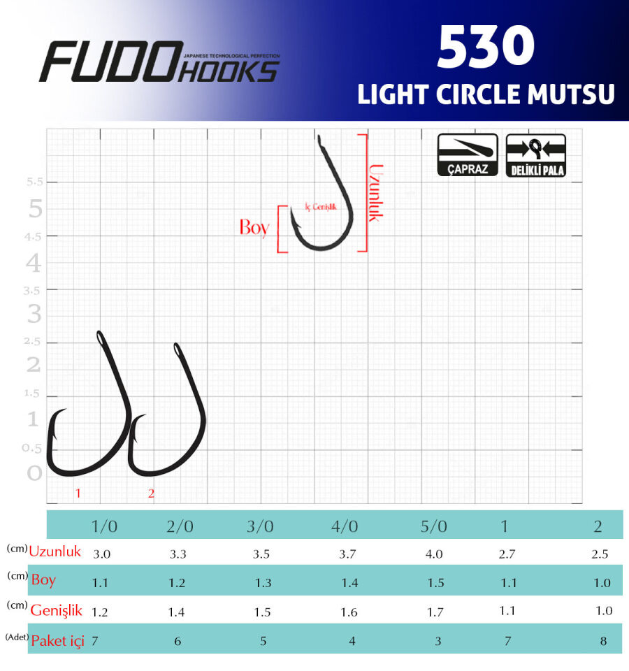 5301 LIGHT CIRCLE MUTSU #1/0 BLACK NIKEL 7P