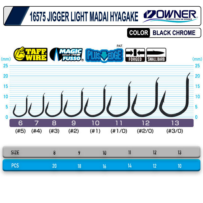 Cultiva 16575 Jigger Light Madai Hayagake