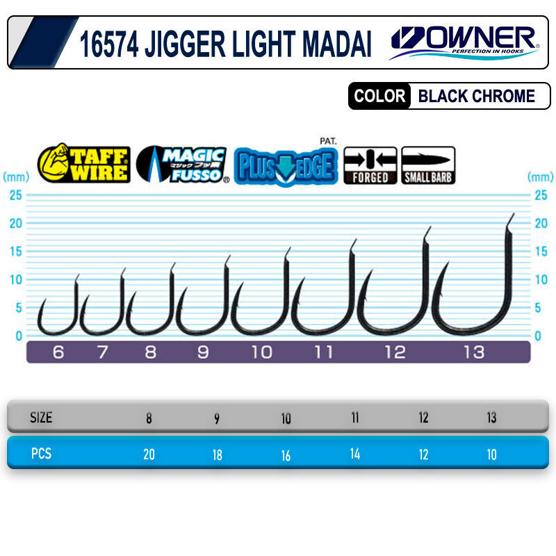 Cultiva 16574 Jigger Light Madai