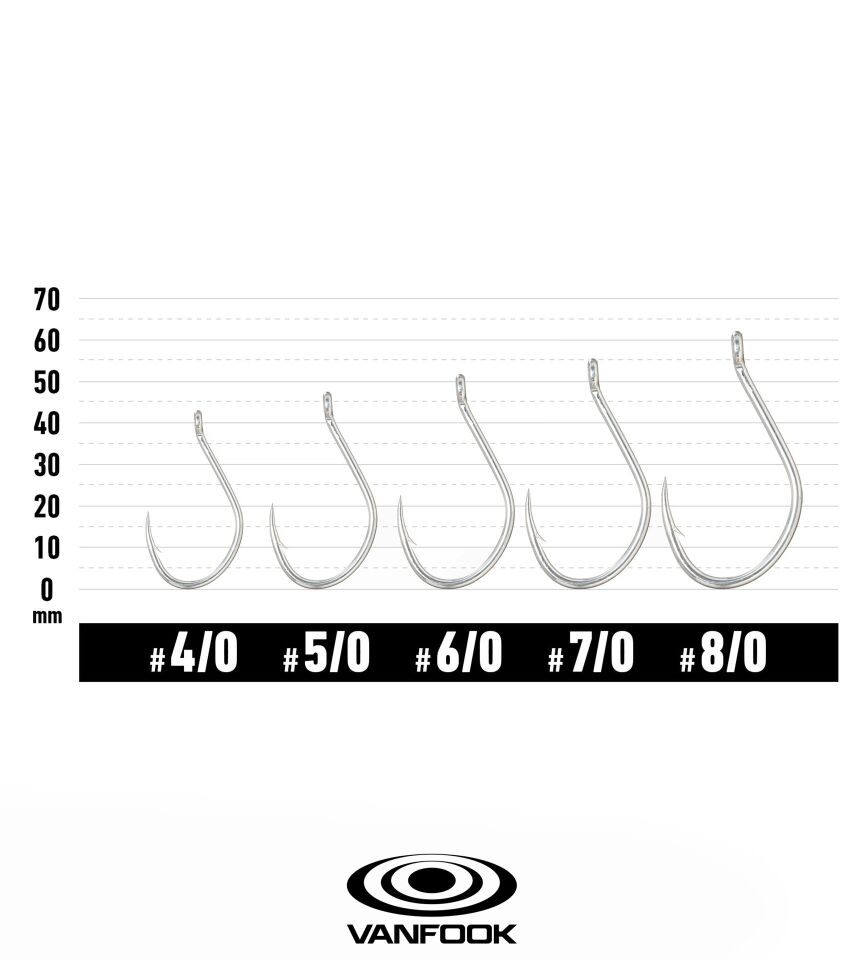 VANFOOK JH-40 JIGEN GRIPPY SILVER 6P #5/0