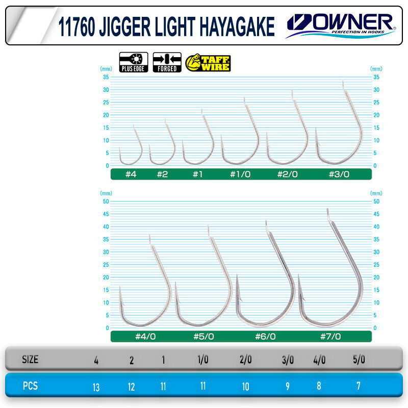 Cultiva 11760 Jigger Light Hayagake