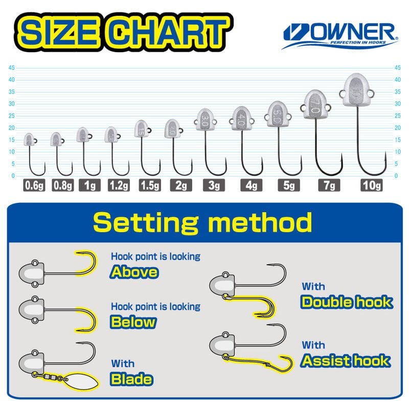 Cultiva 12343 JH-70 Wangan Pro Head