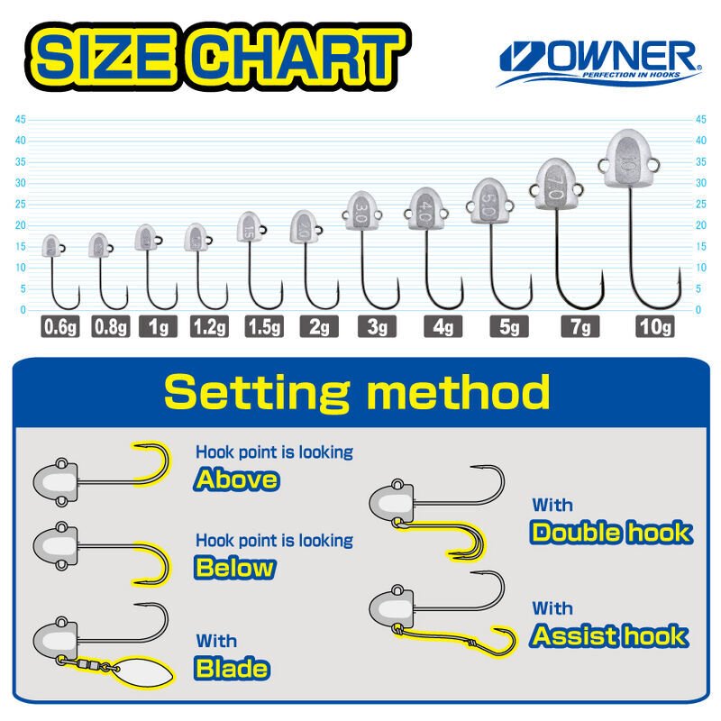 Cultiva 12343 JH-70 Wangan Pro Head