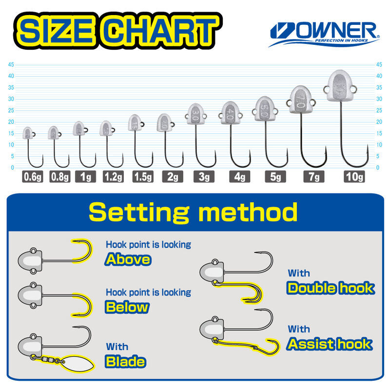 Cultiva 12343 JH-70 Wangan Pro Head