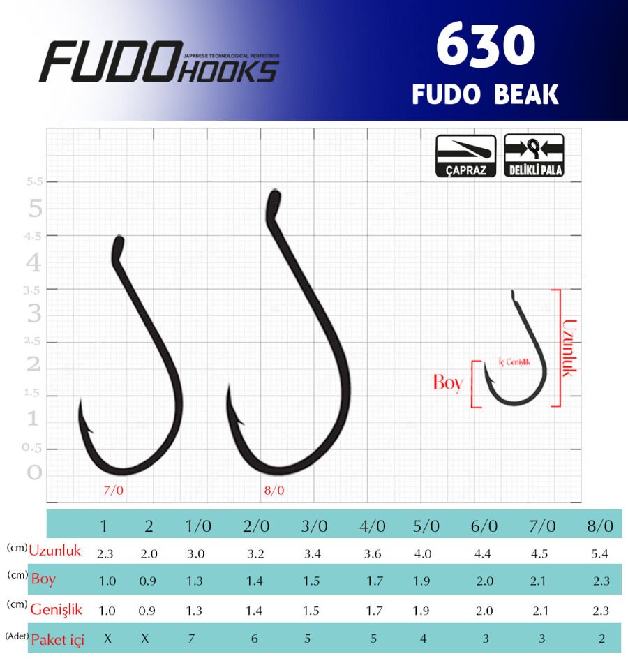 6307 FUDO BEAK #2/0 TEFLON 6P
