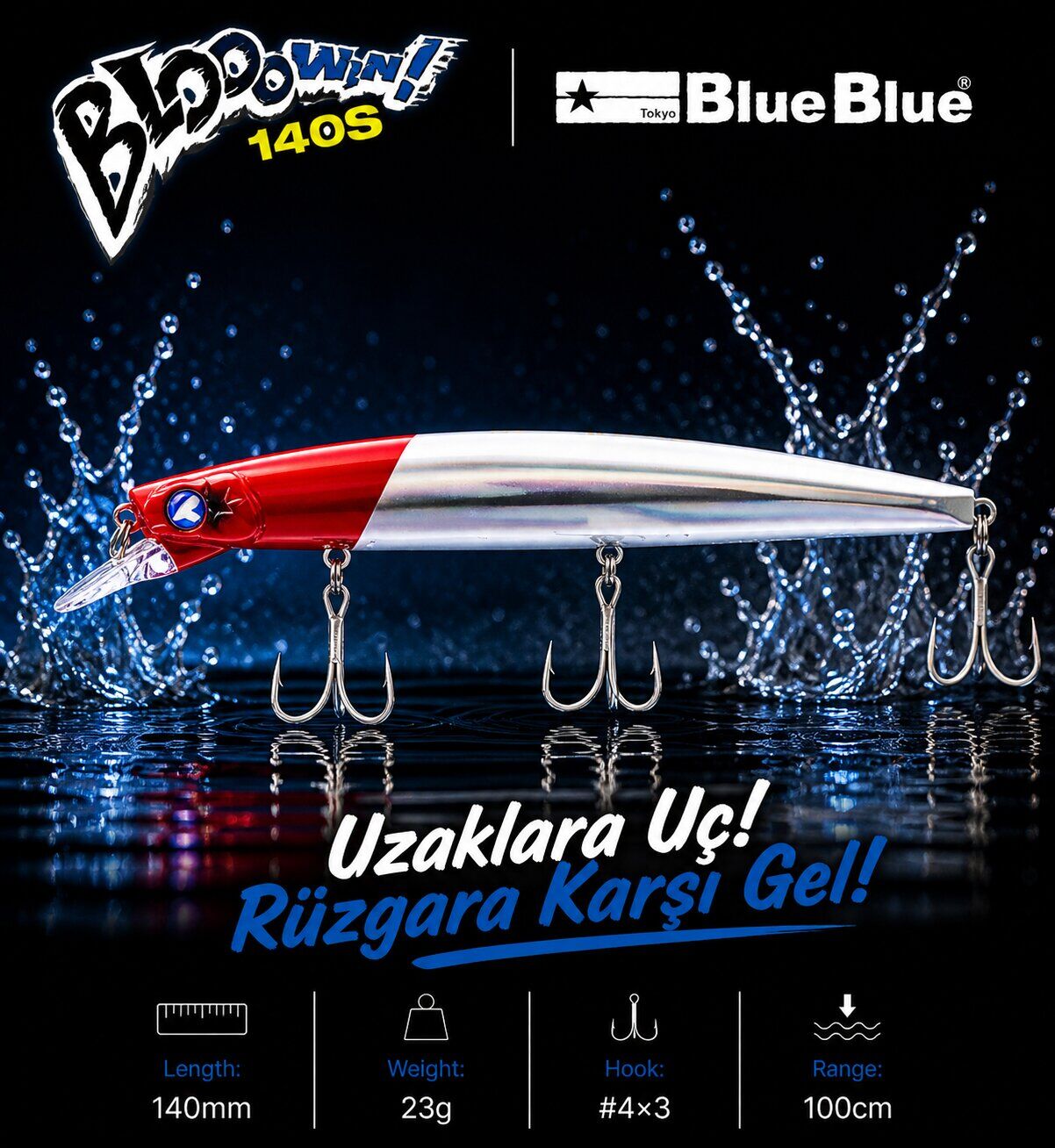 BLOOWIN! 140 SINKING 23G #02
