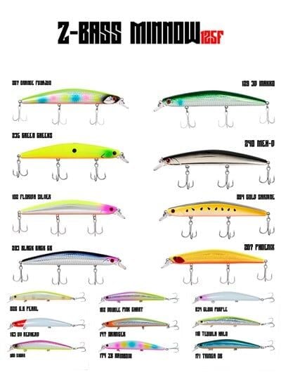 Fujin Z-Bass Minnow 125F 21gr Maket Balık
