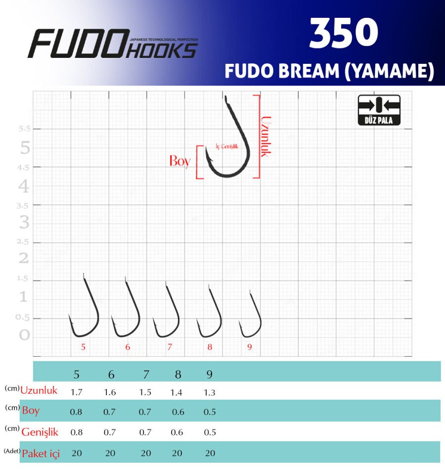 3500 FUDO BREAM (YAMAME) #5 NIKEL 19P