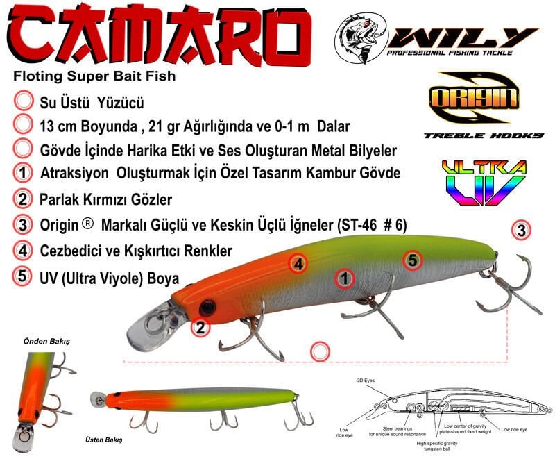 Wily Camaro 13 cm Maket Balık 21 gr (0-1M)
