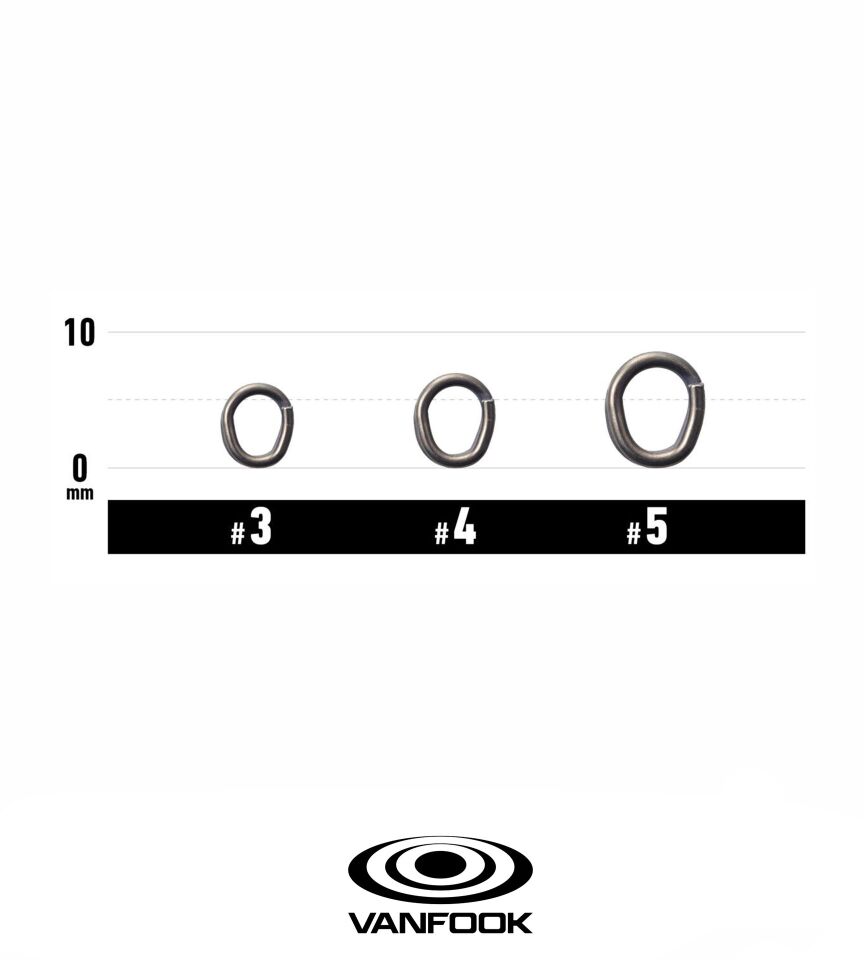 VANFOOK BR-F BS HALKA FUSSO BLACK 10P #3