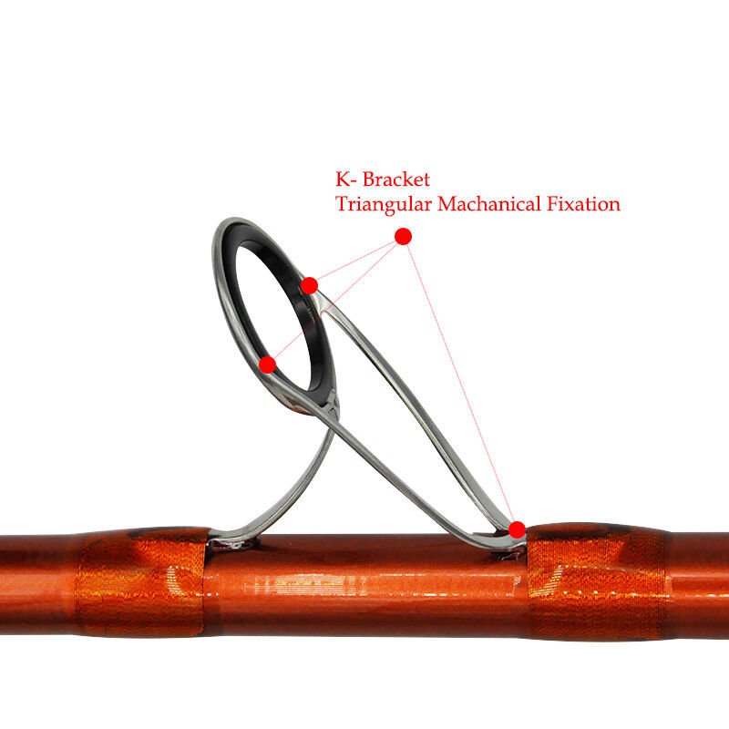 Portfish Typer 425 cm 3 Parça Surf Kamış