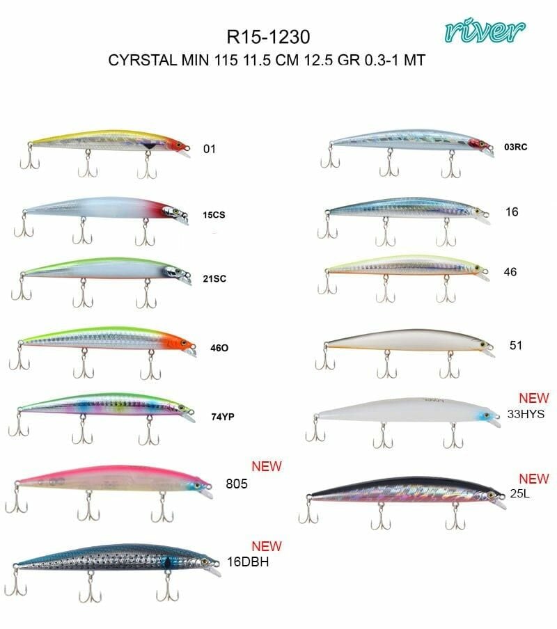 River Cyrstal Min 115F 11.5Cm 12.5G Maket Balık