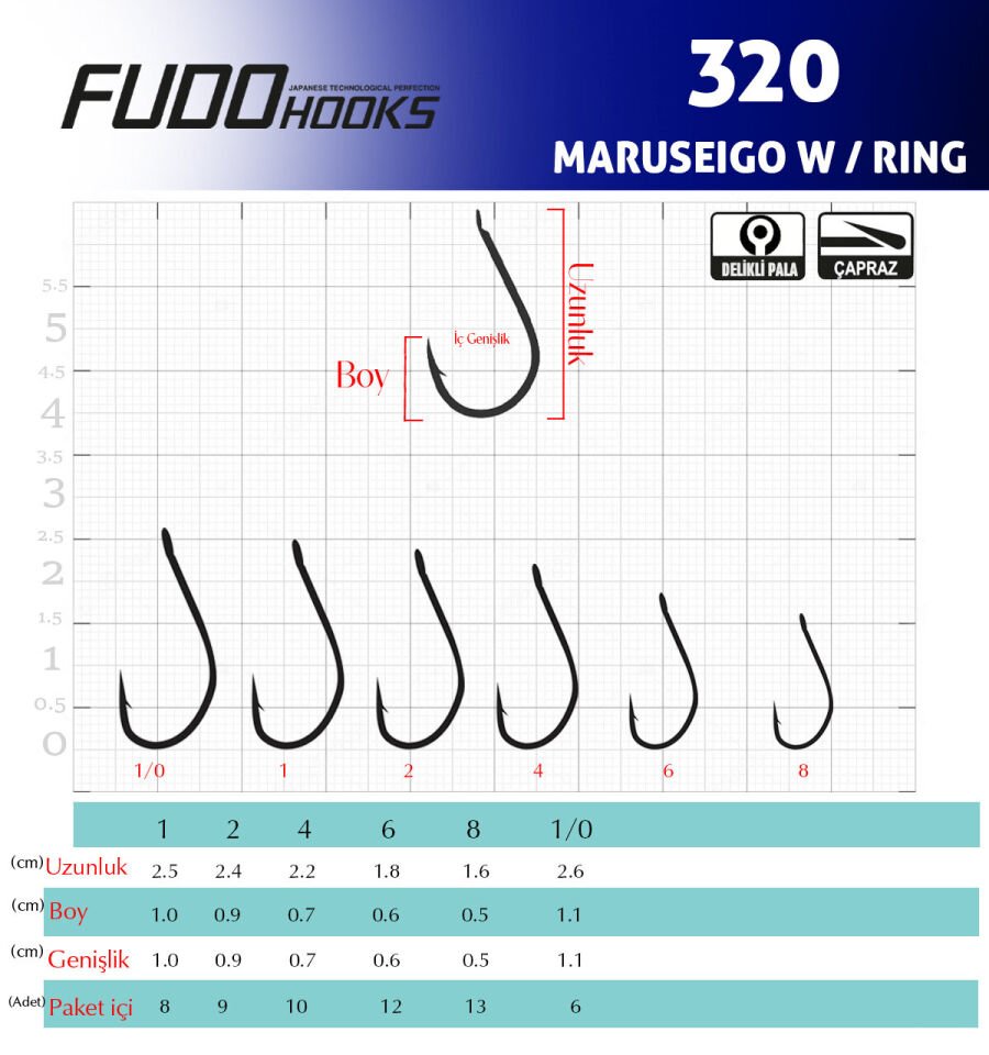 3207 MARUSEIGO W/RING #1/0 TEFLON 7P