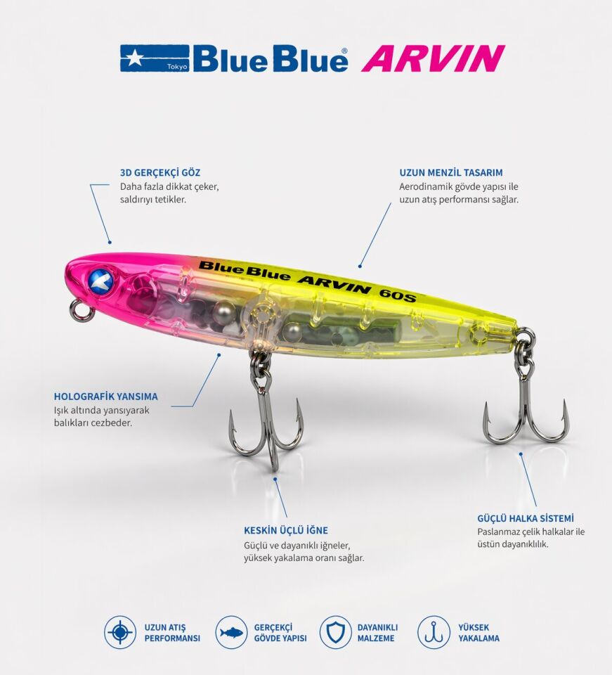 ARVIN 60 SINKING 6.5G GAGASIZ #08