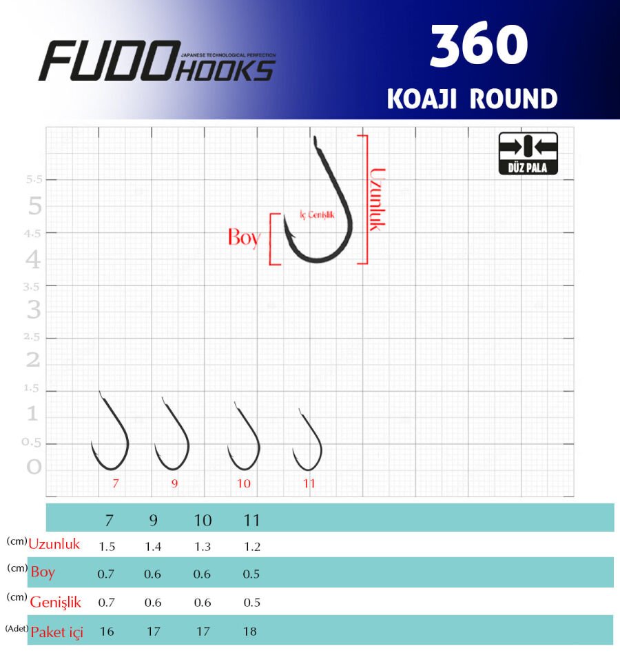 3600 KOAJI ROUND #10 NIKEL 18P