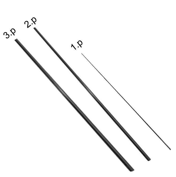 Captain 1025 Kinetic Pole 30T Karbon Göl Kamışı Yedek Parça