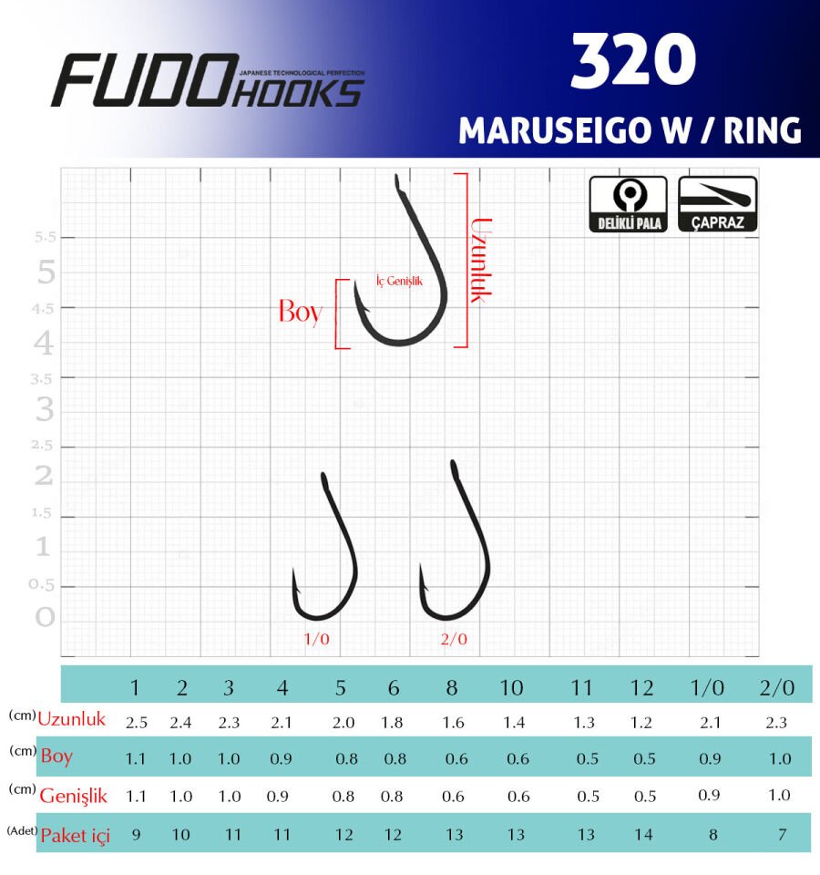 3201 MARUSEIGO W/RING #10 BLACK NIKEL 13P