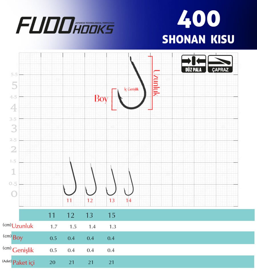 4003 SHONAN KISU #11 KAHVE 20P