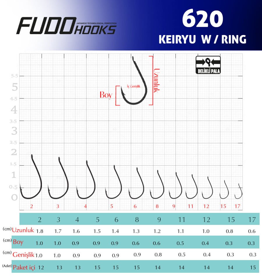 6201 KEIRYUU W/RING #9 BLACK NIKEL 14P