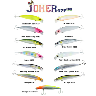 Fujin Joker 97mm 12.6gr SSR Floating Maket Balık