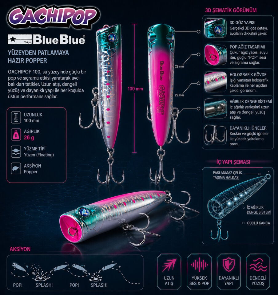 GACHIPOP 100 POPPER 26G #02