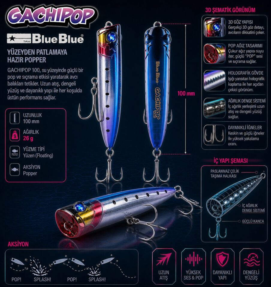 GACHIPOP 100 POPPER 26G #03