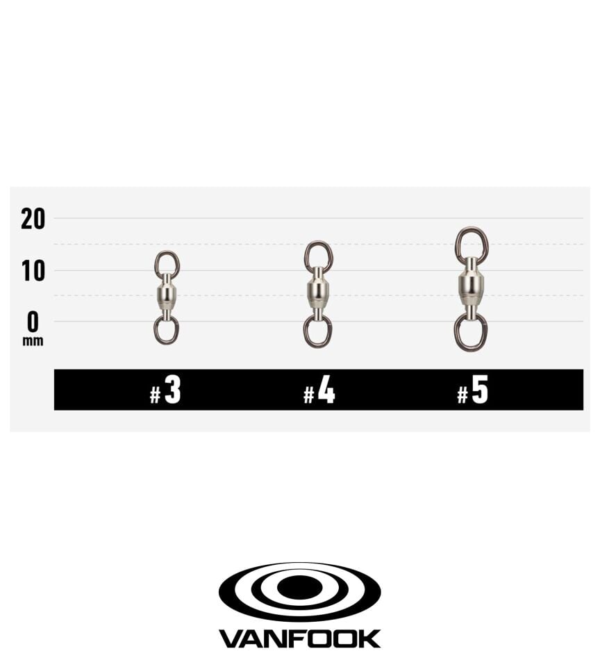 VANFOOK BS-F BS FIRDÖNDÜ FS BLACK 3P #5