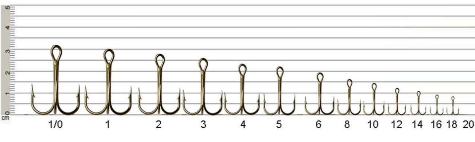 Captain 334 Üçlü İğne 100lü Kutu Bronz