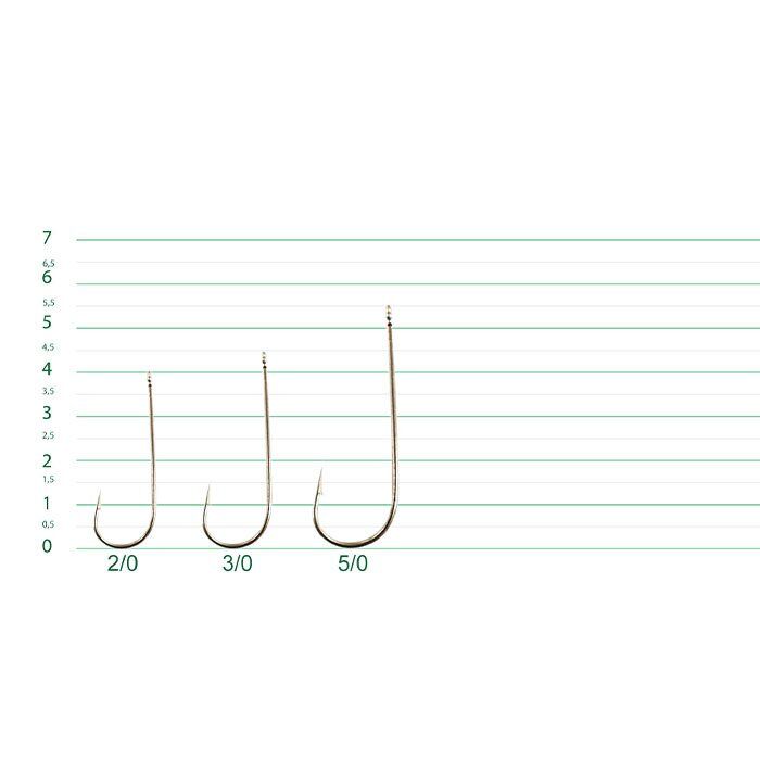 T. DFT 9146 Nikel Olta İğnesi No:2/0 1/25