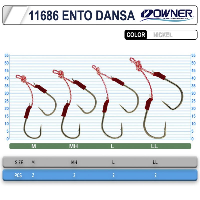 Cultiva 11686 Ento Dansa Assist İğne