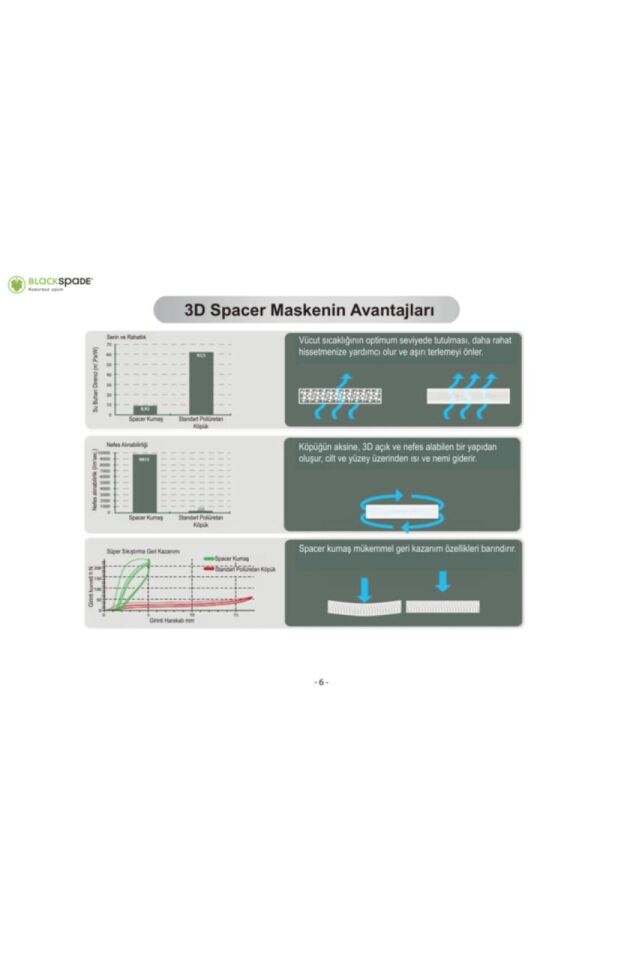 BLACKSPADE Çocuk Koruyucu Maske Kalp Desen S1