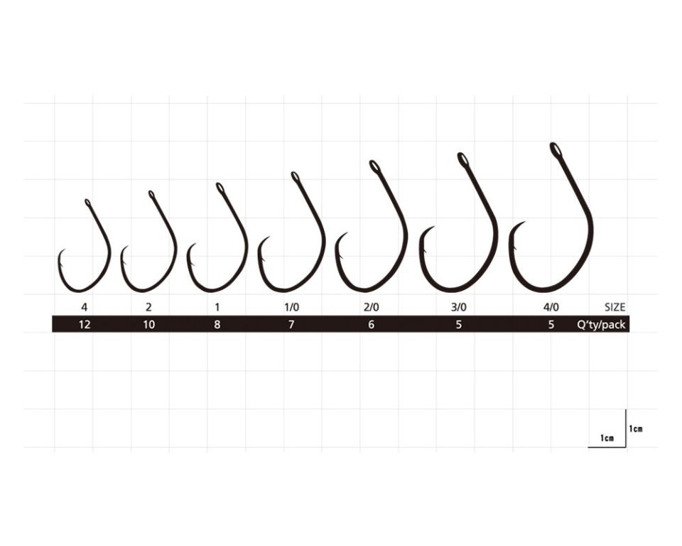 Hayabusa HCRL 186 Circle Delikli Çupra İğnesi Black Nikel