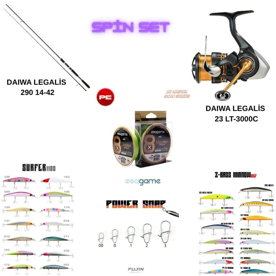 spin seti 1