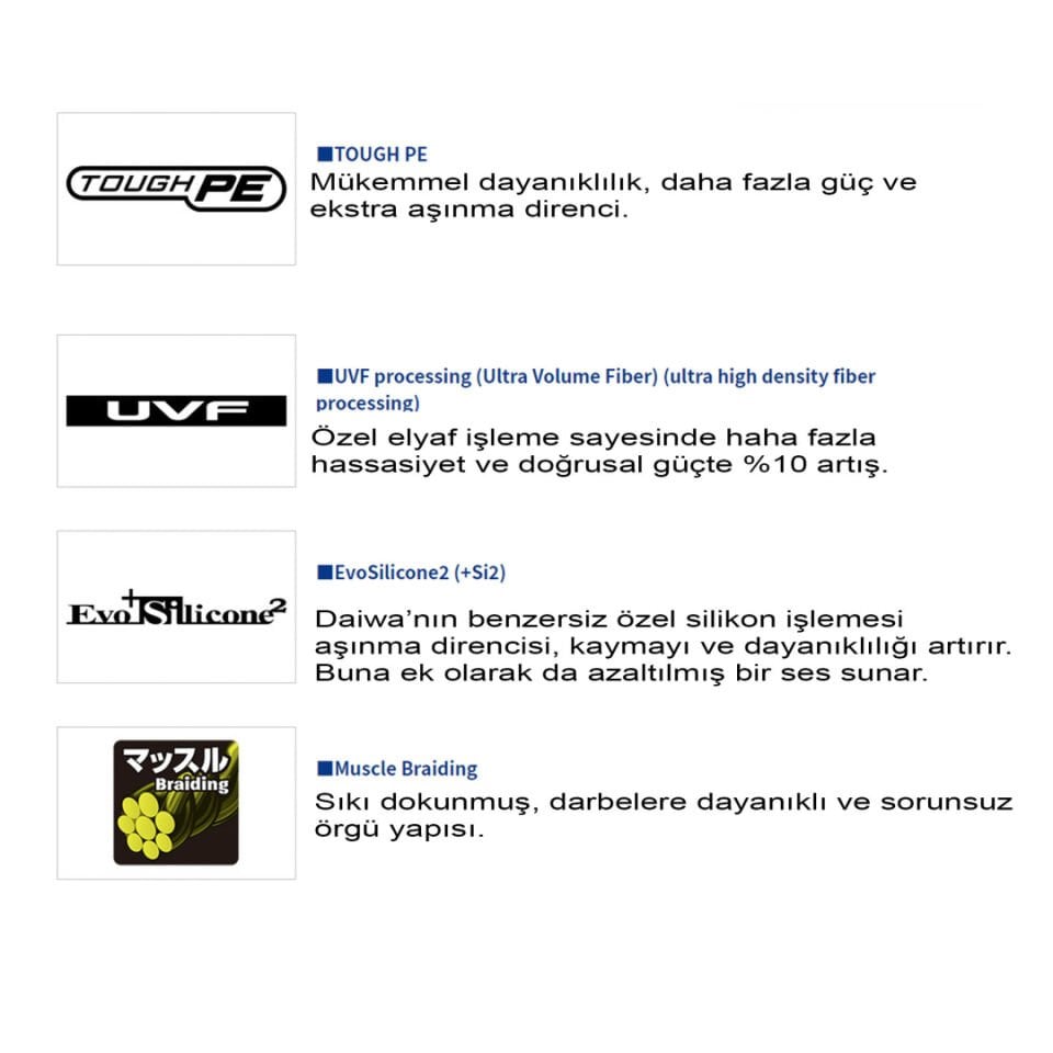 Gekkabijin Dura Braid 150m İp Misina