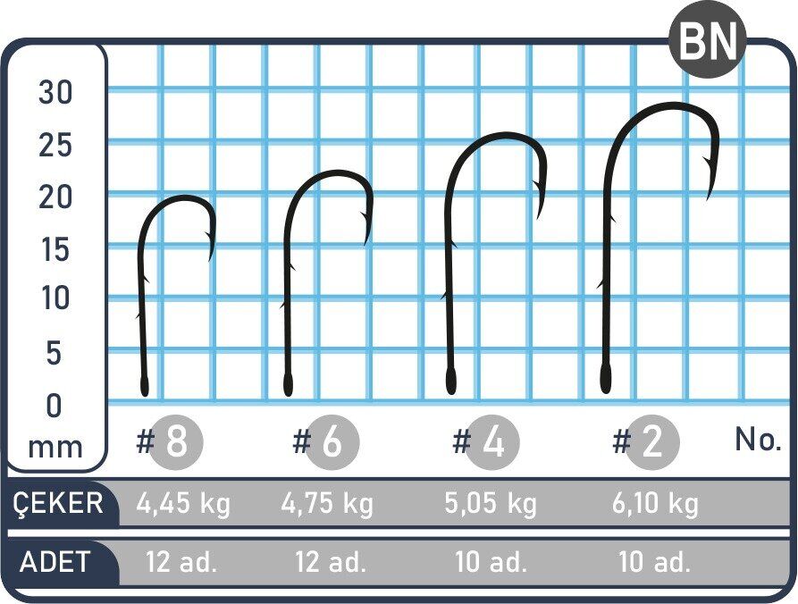 SPIINX X-HOOK İĞNE #8 BN 12P