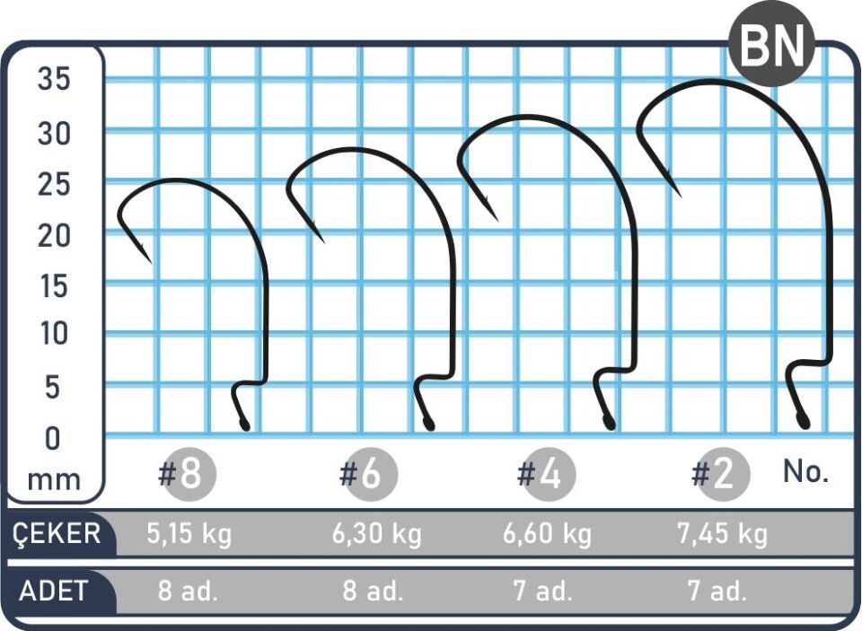 SPIINX OFFSET HOOK İĞNE #4 BN 7P