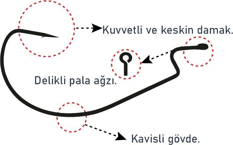 SPIINX OFFSET HOOK İĞNE #6 BN 8P