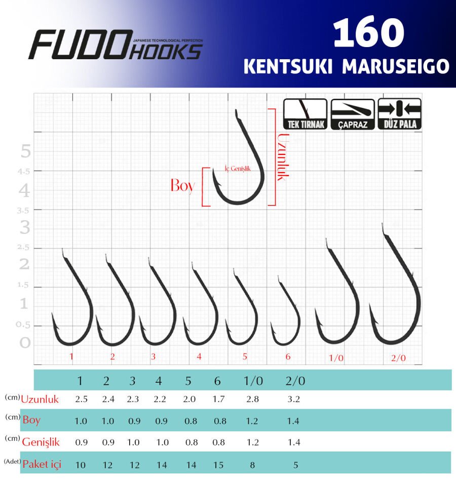 1607 KENTSUKI MARUSEIGO #1/0 TEFLON 8P